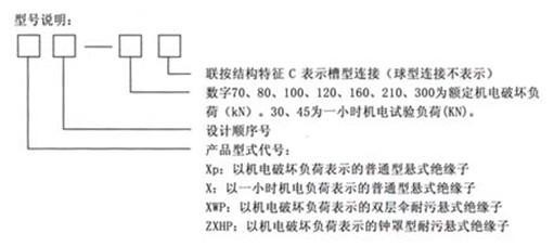 河間鼎正電力:0317-3761144